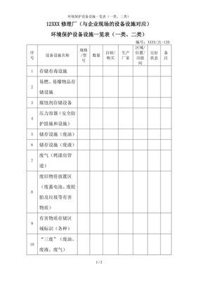 環(huán)境保護(hù)設(shè)備設(shè)施一覽表（一類、二類）參考模板范本——環(huán)境保護(hù)專用設(shè)備制造